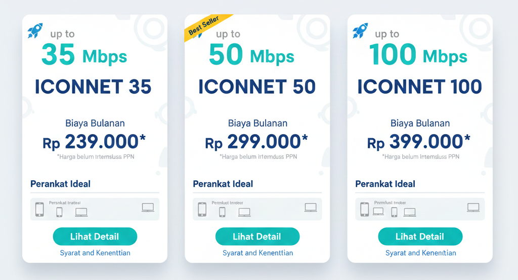Daftar iconnet 